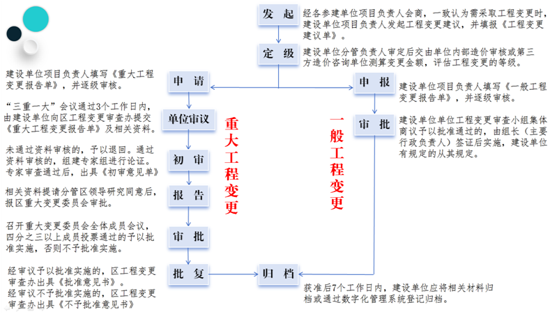 7DD28D16-8AE0-410a-A0FD-2F38EF86D87A.png