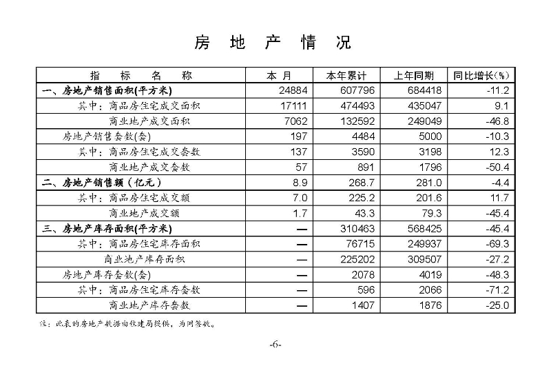 統計月報（外部）2022,11---_頁面_08.jpg