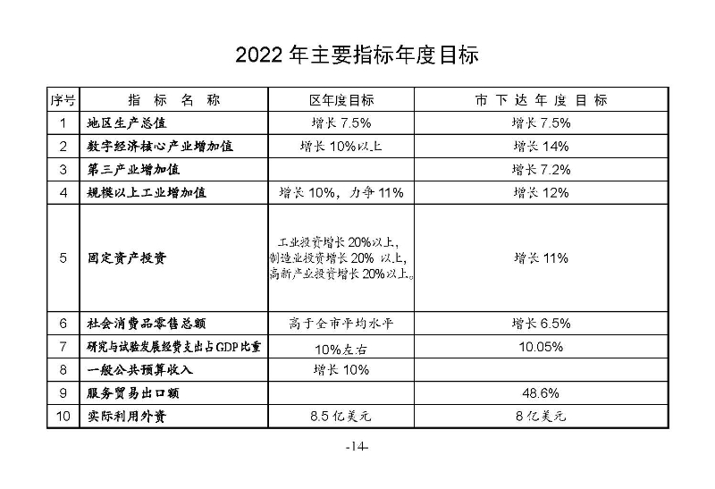統計月報（外部）2022,11---_頁面_16.jpg