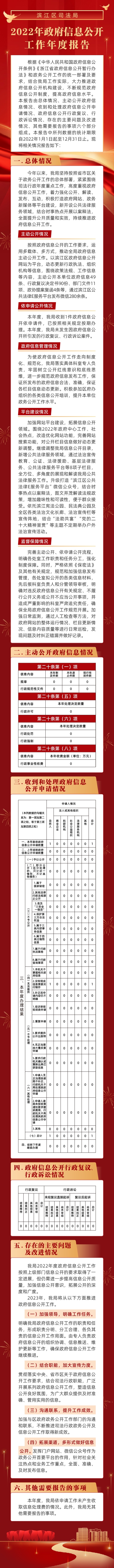 司法--圖解.JPG