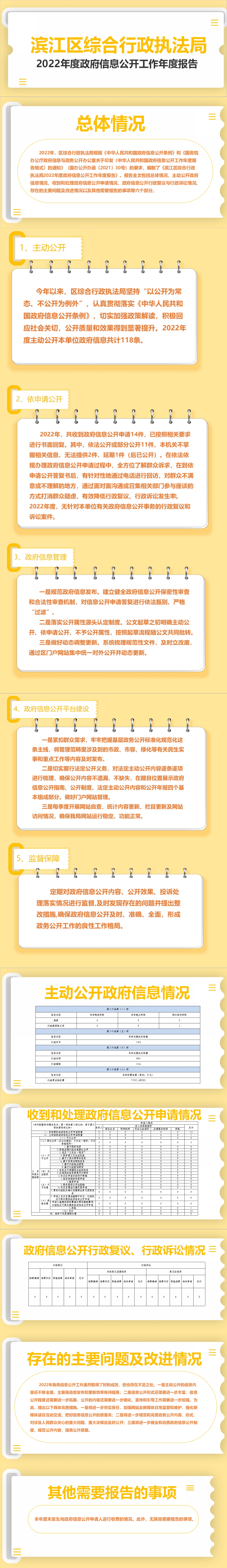 綜合執法局圖解.jpg