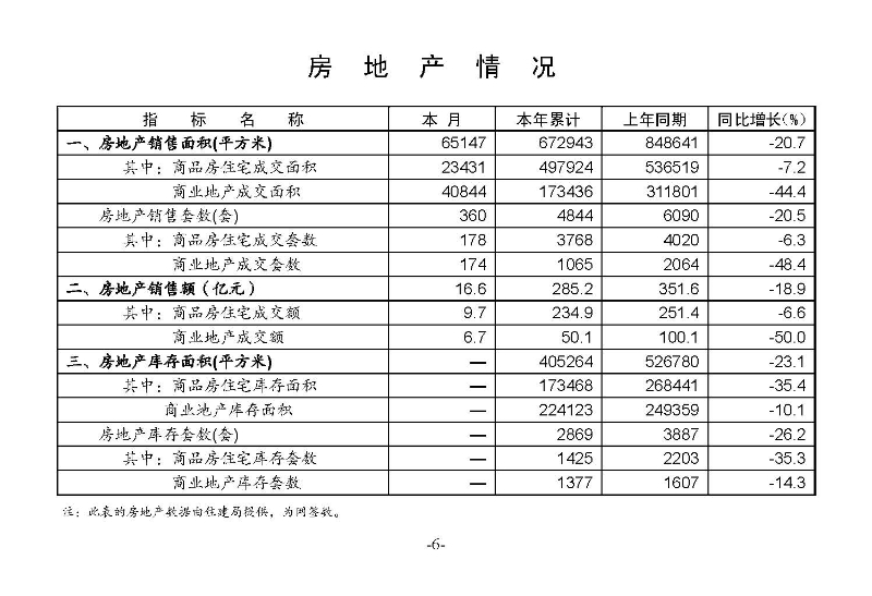 統計月報（外部）2022,12_頁面_08.jpg