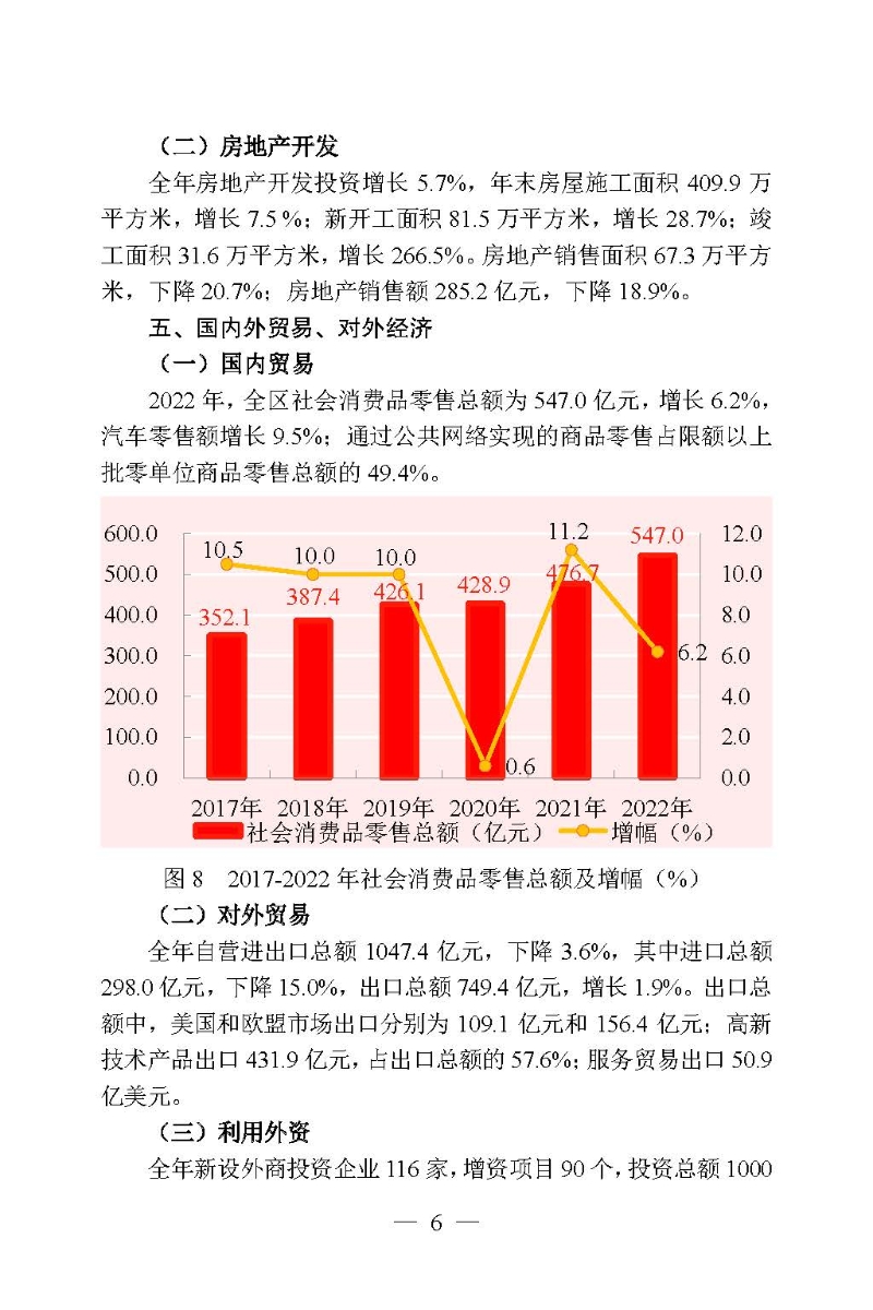 2022年高新區（濱江）國民經濟和社會發展統計公報_頁面_06.jpg