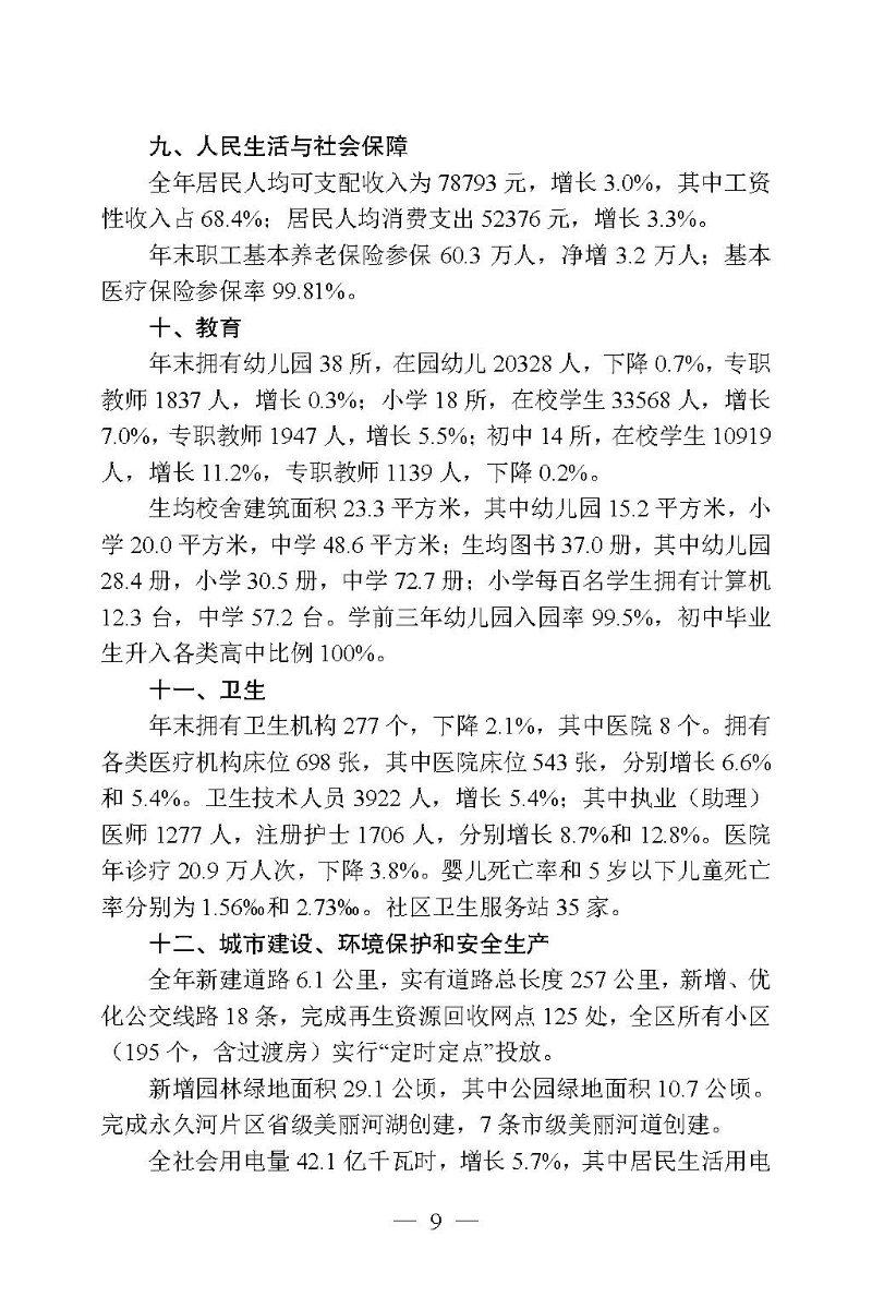 2022年高新區（濱江）國民經濟和社會發展統計公報_頁面_09.jpg