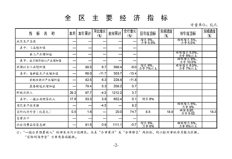 2023年2月統計月報_頁面_04.jpg
