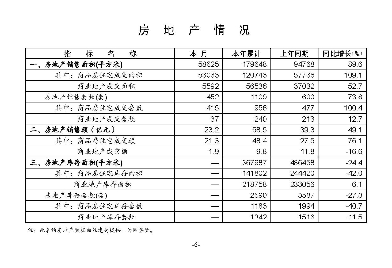 2023年2月統計月報_頁面_08.jpg