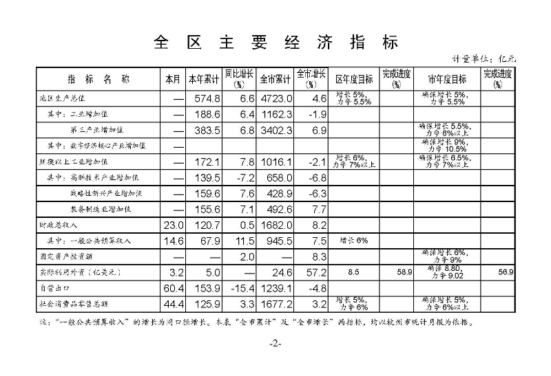 統(tǒng)計月報（外部）2023,3_頁面_04.jpg