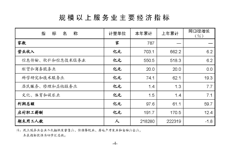統(tǒng)計月報（外部）2023,3_頁面_06.jpg