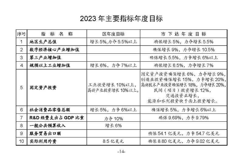 統(tǒng)計月報（外部）2023,3_頁面_16.jpg