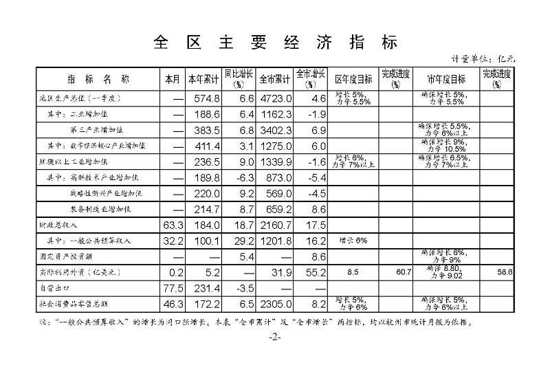 統計月報2023,4_頁面_04.jpg