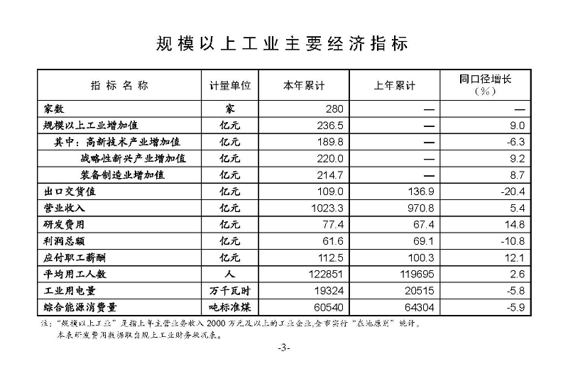 統計月報2023,4_頁面_05.jpg