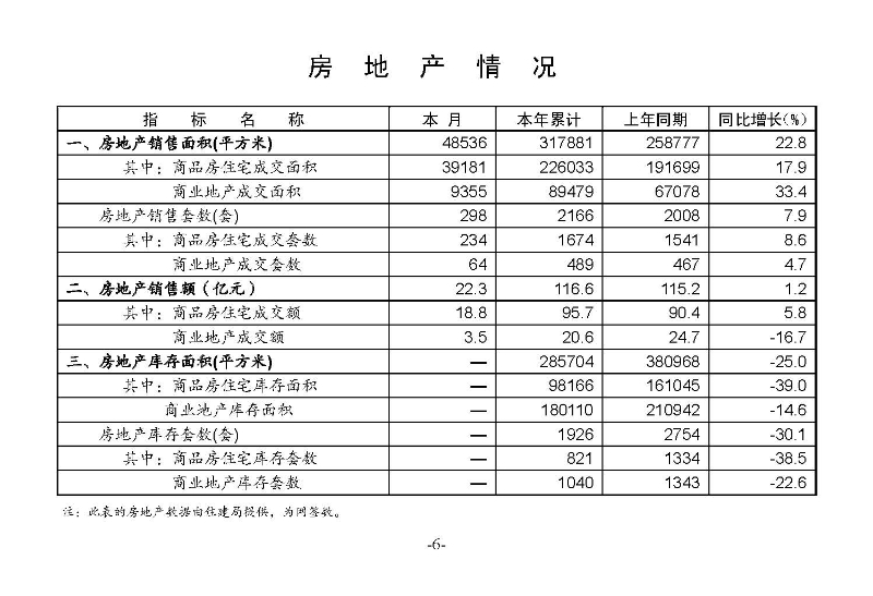 統計月報2023,5_頁面_08.jpg