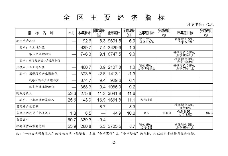 統計月報2023,6_頁面_04.jpg