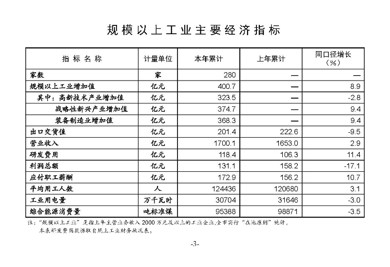 統計月報2023,6_頁面_05.jpg