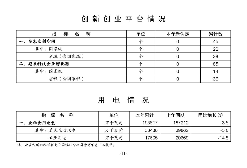 統計月報2023,6_頁面_13.jpg