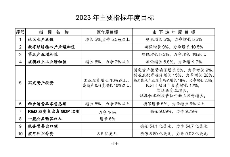 統計月報2023,6_頁面_16.jpg