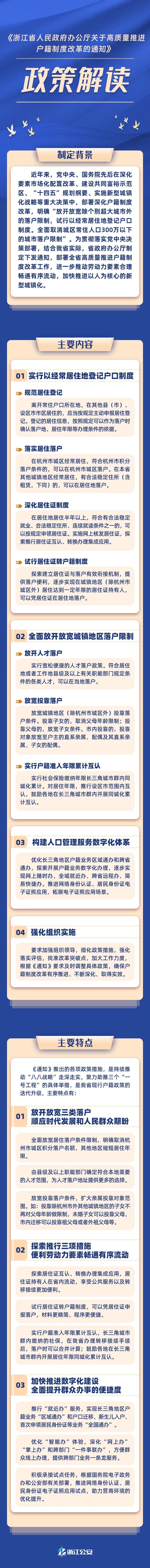 戶籍.jpg