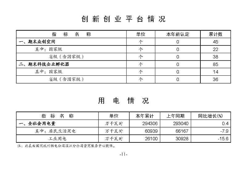 統(tǒng)計月報2023,8_頁面_13.jpg
