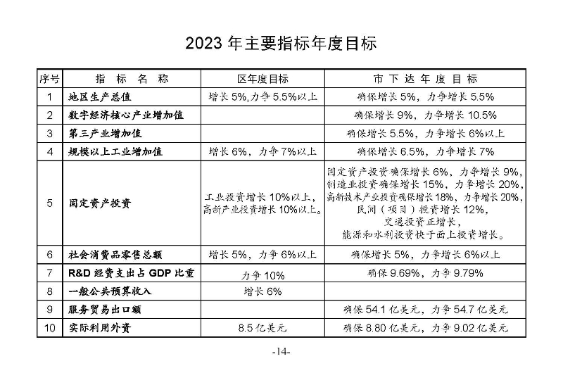 統(tǒng)計月報2023,8_頁面_16.jpg
