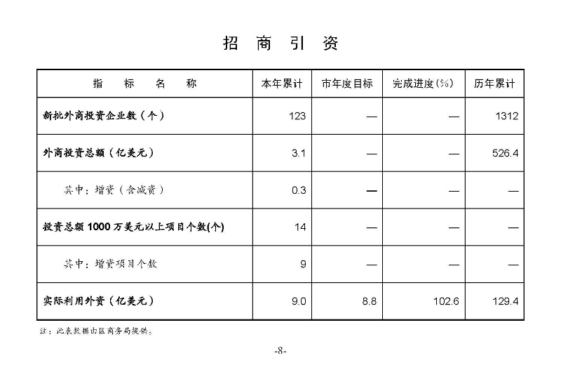 統計月報2023,9_頁面_10.jpg