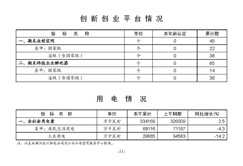 統計月報2023,9_頁面_13.jpg