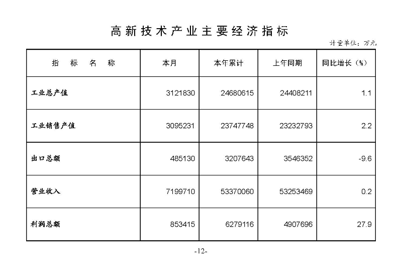 統計月報2023,9_頁面_14.jpg