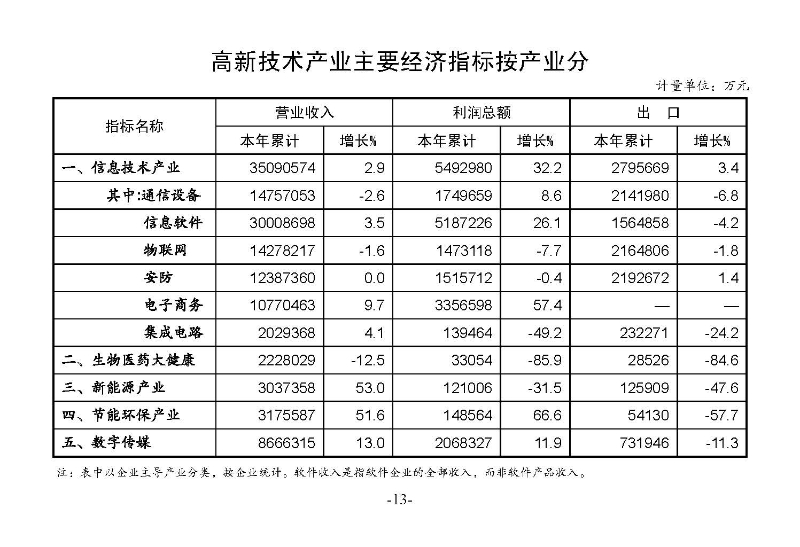 統計月報2023,9_頁面_15.jpg