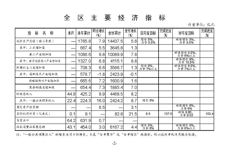 統計月報2023,10_頁面_04.jpg