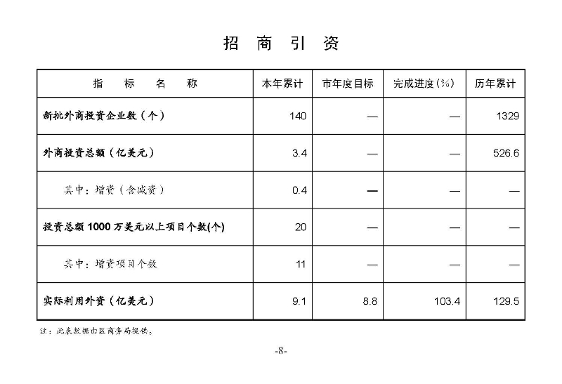 統計月報2023,10_頁面_10.jpg