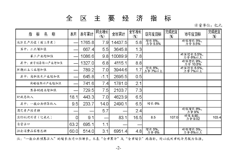統計月報2023,11_頁面_04.jpg