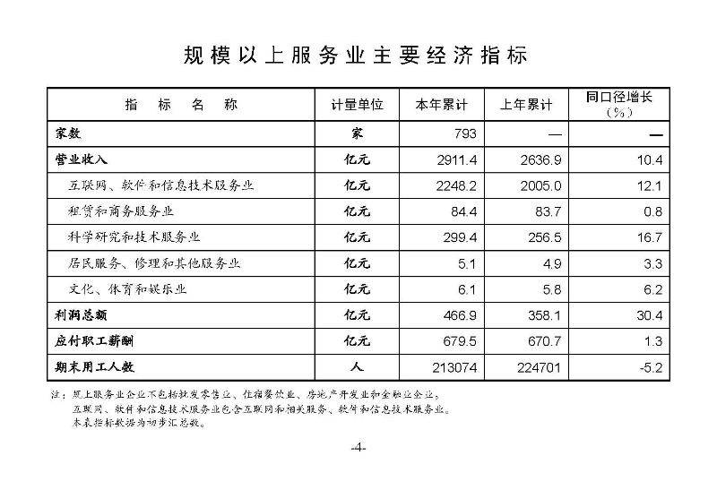 統計月報2023,11_頁面_06.jpg