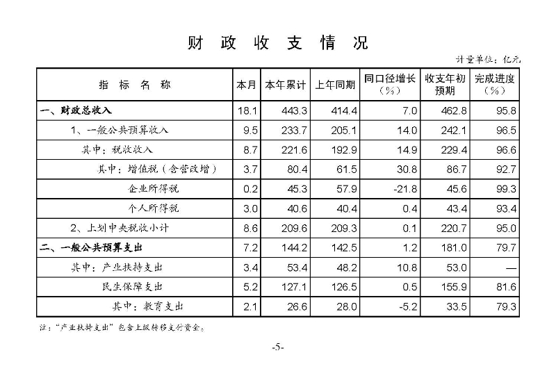 統計月報2023,11_頁面_07.jpg