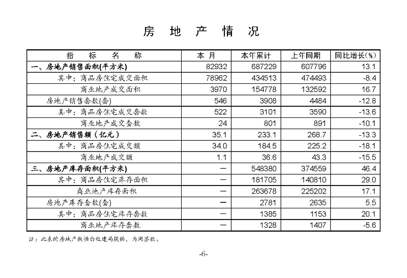 統計月報2023,11_頁面_08.jpg