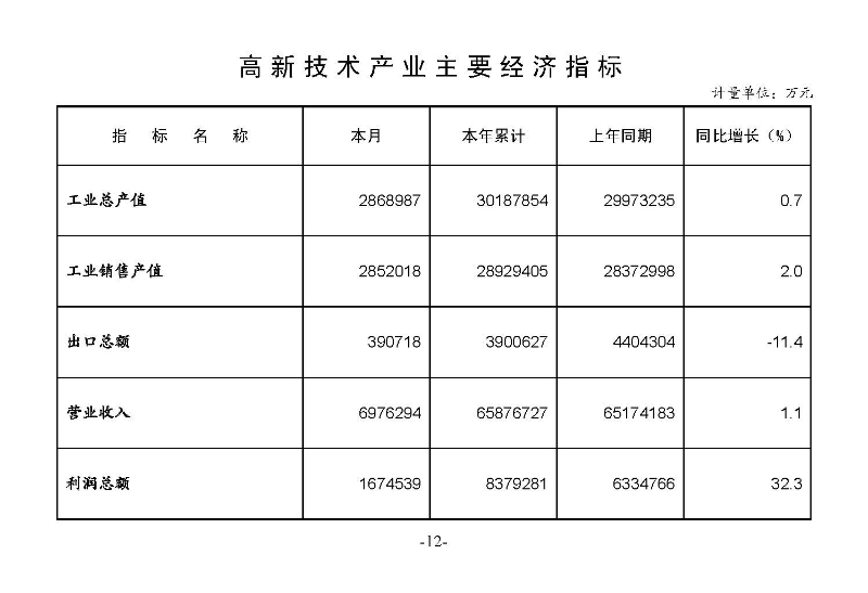 統計月報2023,11_頁面_14.jpg