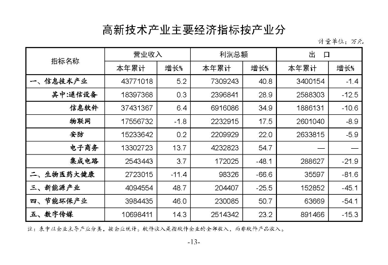 統計月報2023,11_頁面_15.jpg
