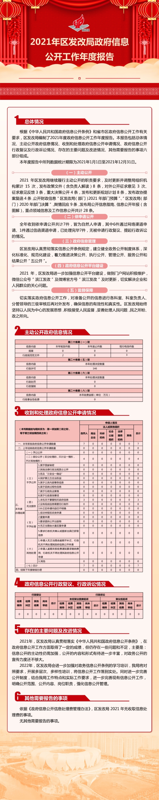 2021發改.jpg