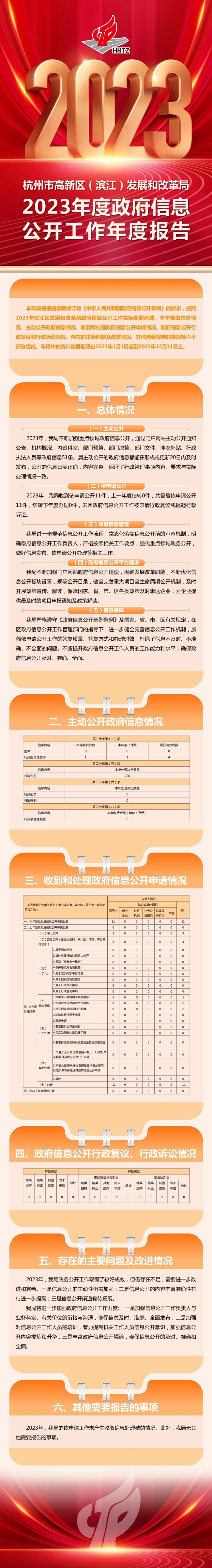 發(fā)改2023.jpg