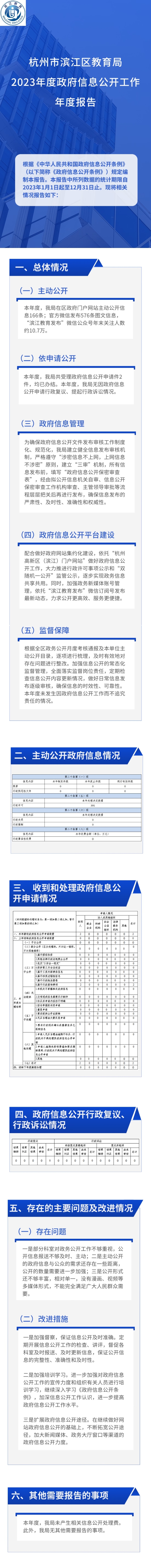 教育局年報圖解.jpg