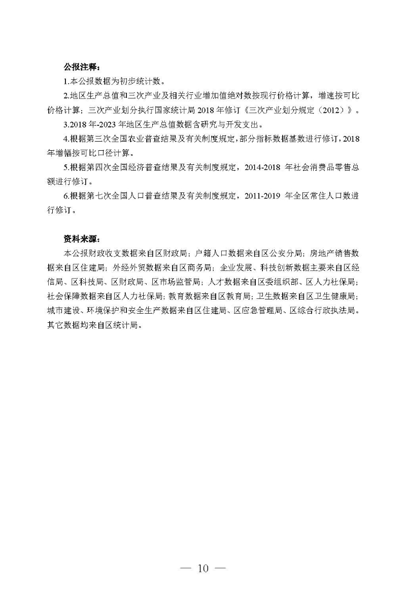 2023年高新區（濱江）國民經濟和社會發展統計公報_頁面_10.jpg