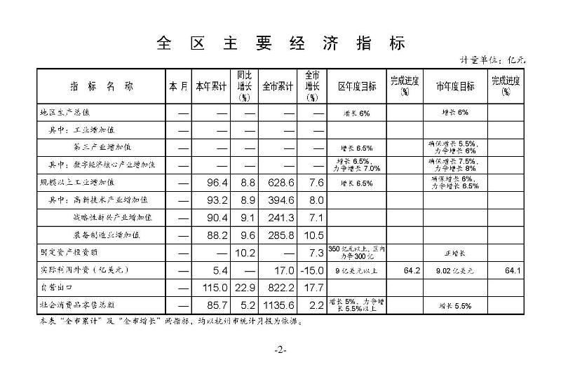 統計月報2024,2_頁面_04.jpg