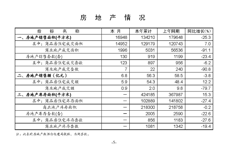 統計月報2024,2_頁面_07.jpg