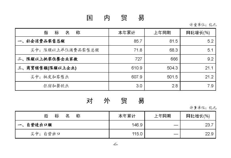統計月報2024,2_頁面_08.jpg