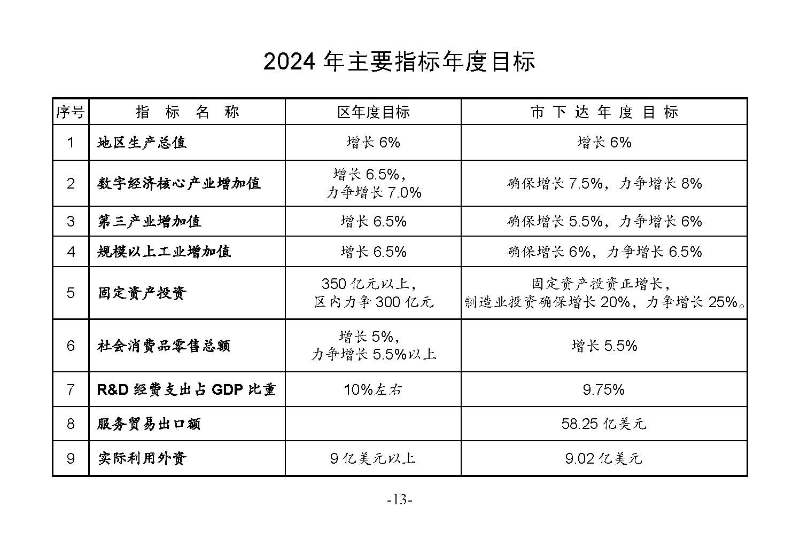 統計月報2024,2_頁面_15.jpg