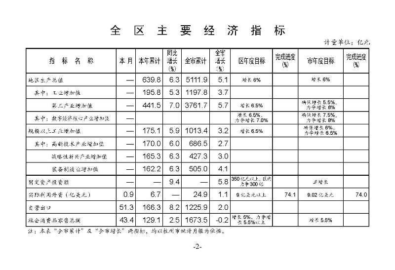 統計月報2024,3_頁面_04.jpg