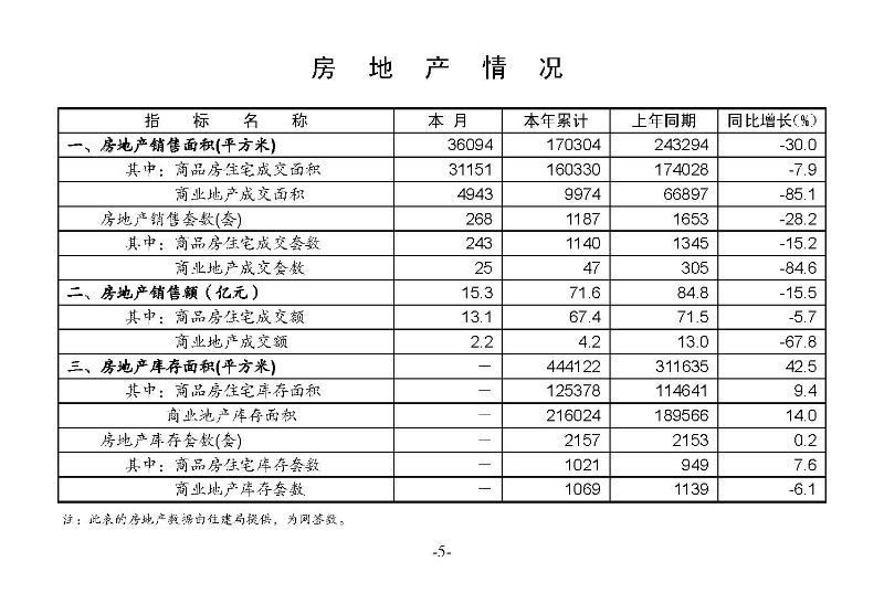 統計月報2024,3_頁面_07.jpg