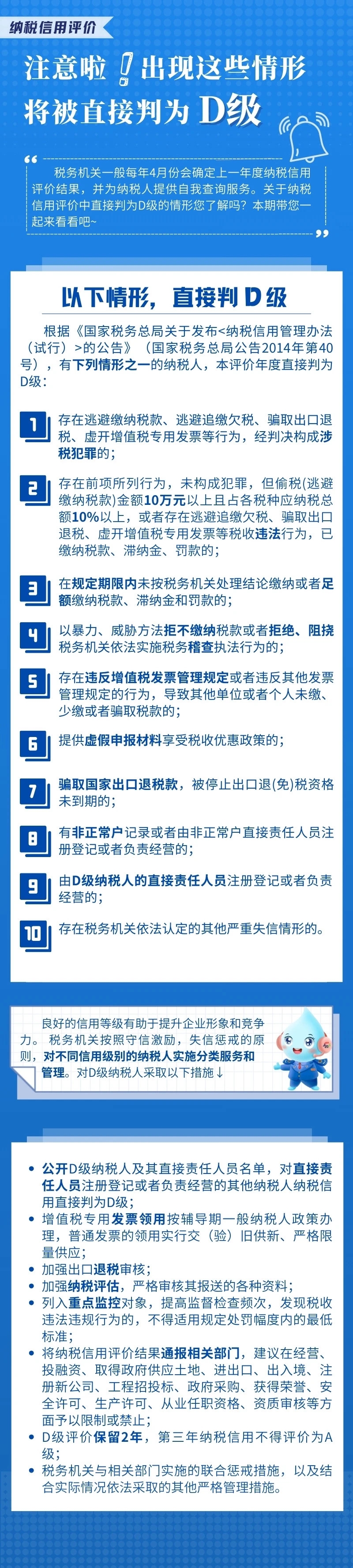 納稅信用等級提醒.JPG