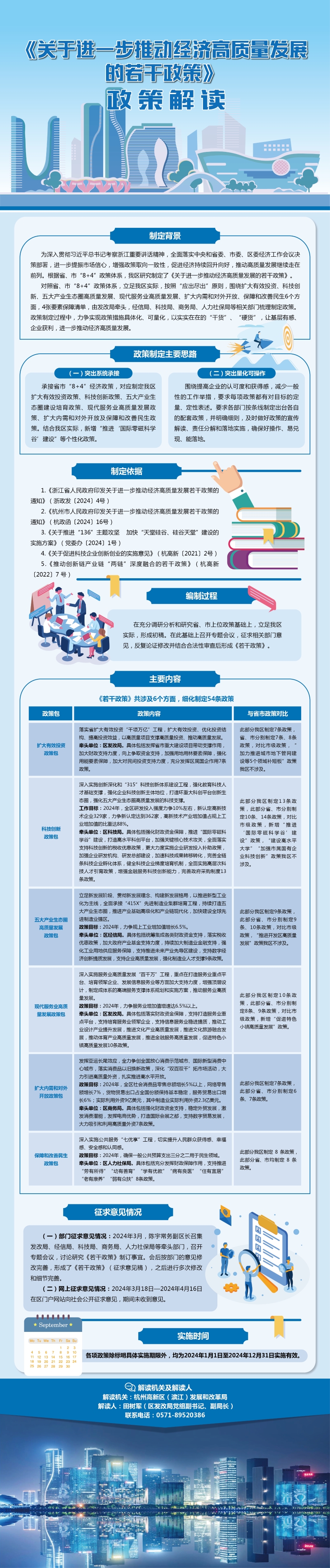 【負(fù)責(zé)人解讀】圖解《關(guān)于進(jìn)一步推動(dòng)經(jīng)濟(jì)高質(zhì)量發(fā)展的若干政策》政策解讀.JPG