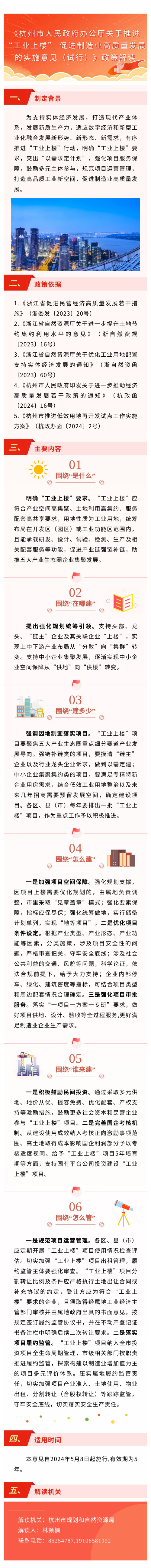 【市級(jí)】《杭州市人民政府辦公廳關(guān)于推進(jìn)“工業(yè)上樓” 促進(jìn)制造業(yè)高質(zhì)量發(fā)展的實(shí)施意見（試行）》圖文政策解讀.png