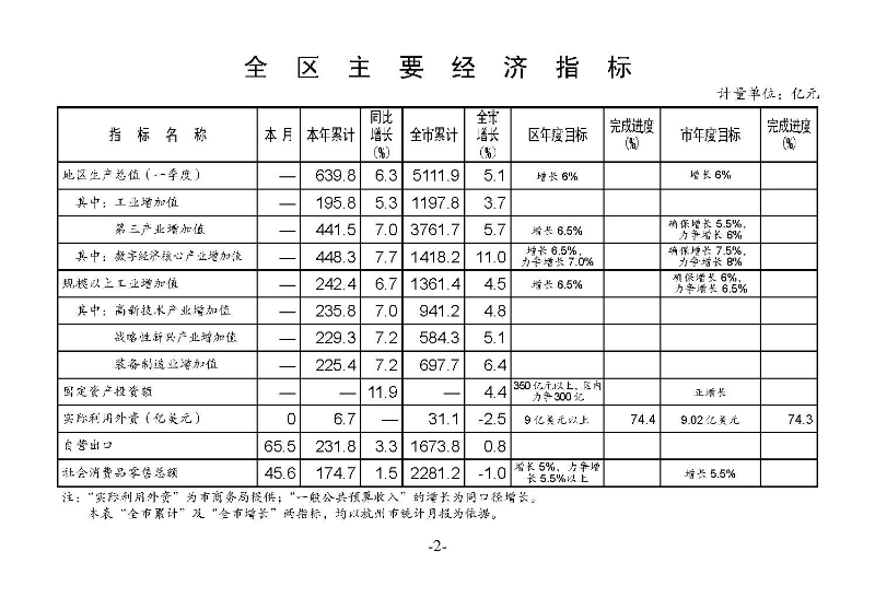 統計月報2024,4_頁面_04.jpg