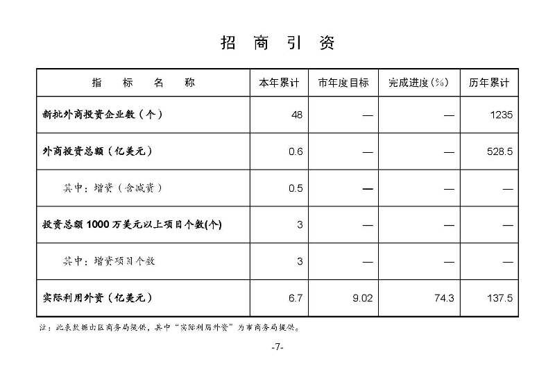 統計月報2024,4_頁面_09.jpg